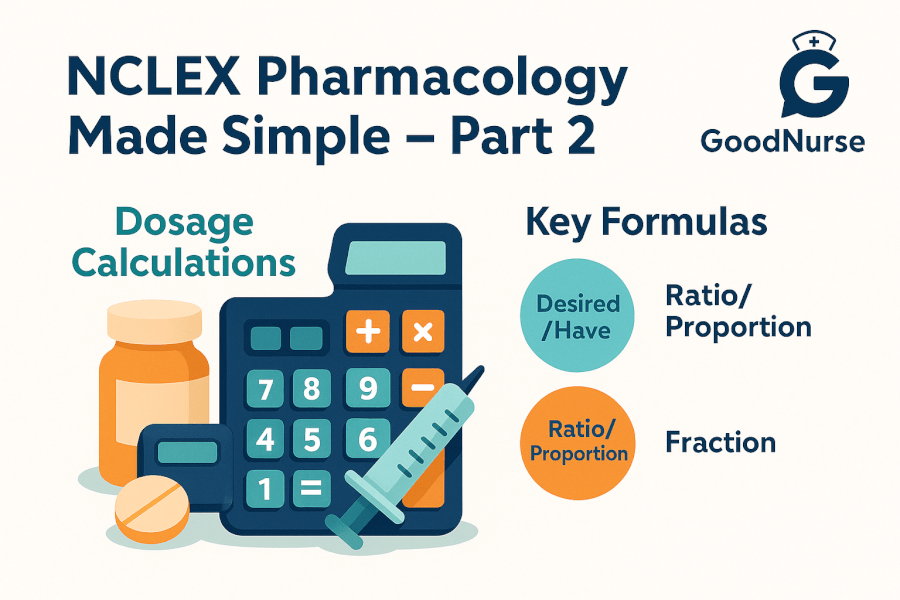 NCLEX Pharmacology Made Simple: Essential Review of Drugs, Calculations, and Key Concepts (Part 2 of 3)