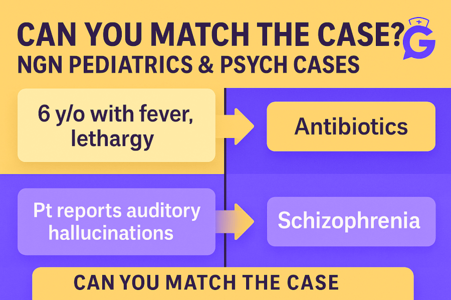 NGN Pediatrics & Psych Case Studies (2025): 10 Examples with Answers and Rationale