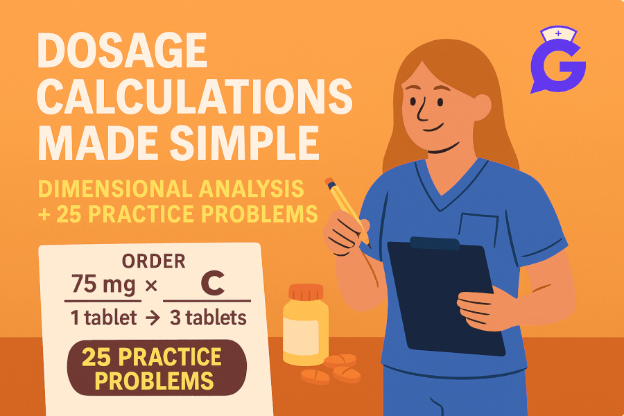 Dosage Calculations Made Simple (2025): Dimensional Analysis + 25 Practice Problems