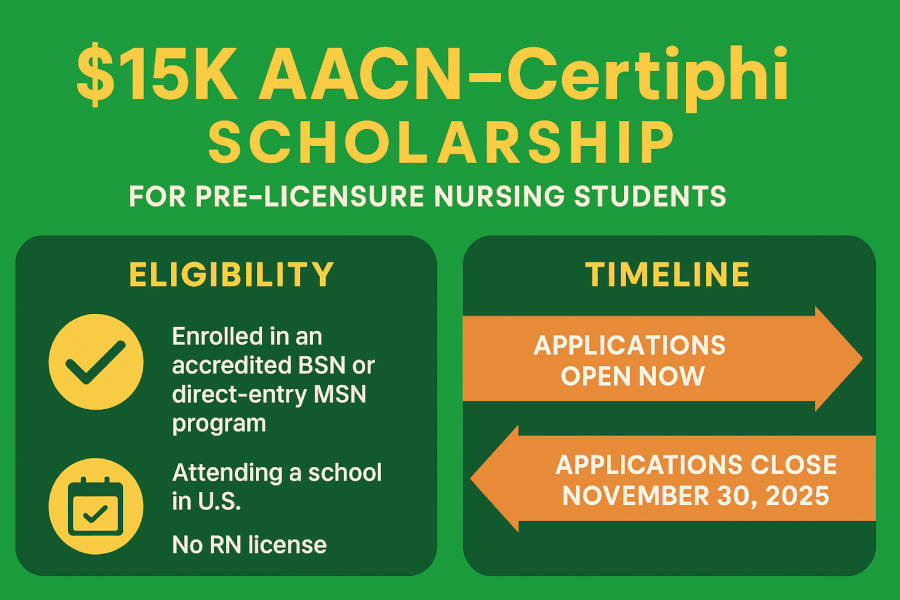 $15K AACN–Certiphi Scholarship Opens for Pre-Licensure Nursing Students (2025): Eligibility, Deadline, & How to Apply