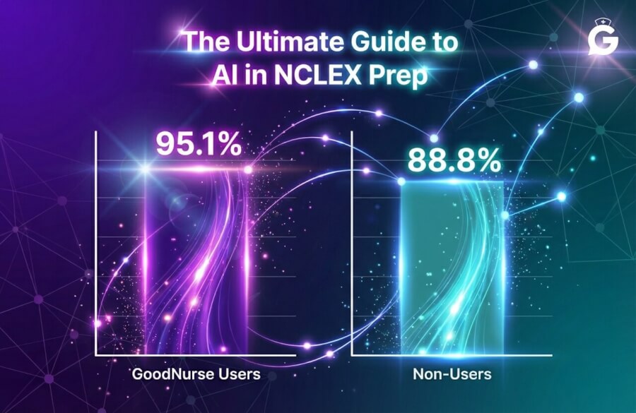 The Ultimate Guide to AI for NCLEX Preparation and Nursing School (Independent University Study + Metrics)